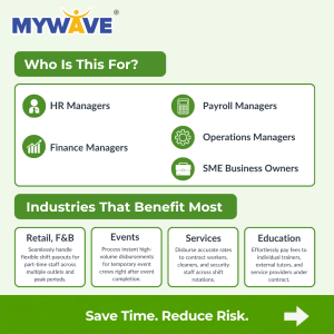 Payment Management Service